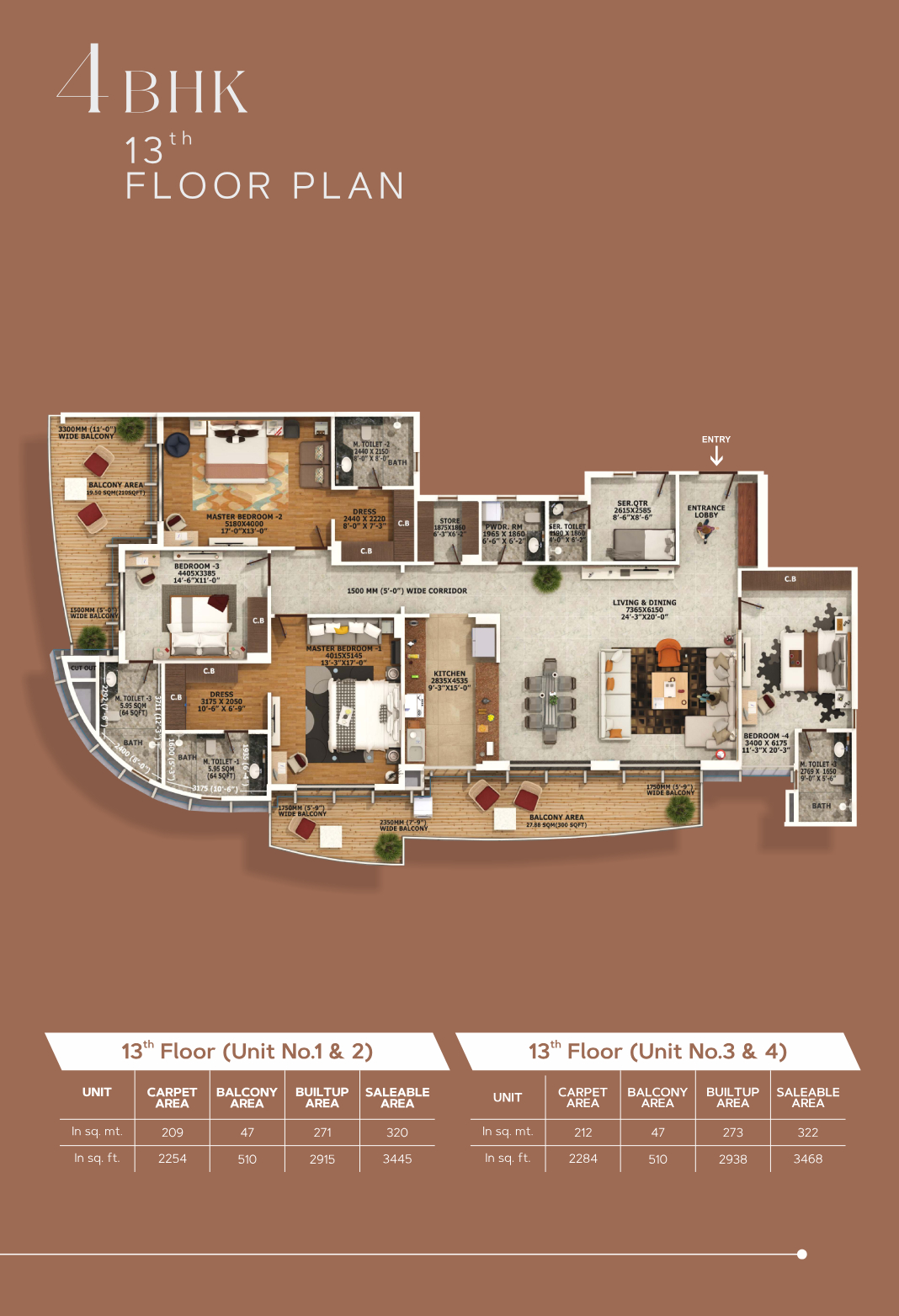 4 BHK [1]